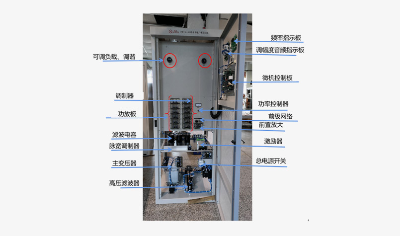 新型3kW/5kW中波调幅广播发射机-第3张