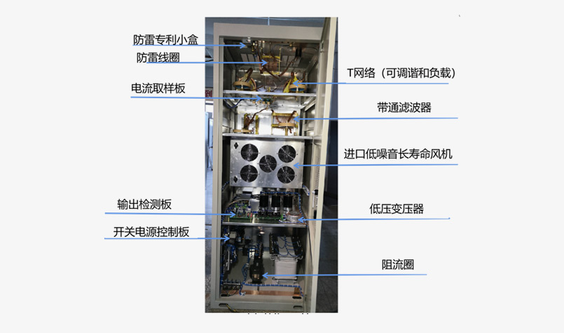 新型3kW/5kW中波调幅广播发射机-第4张