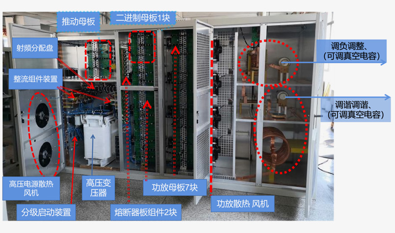 50kW中波调幅广播发射机-第5张